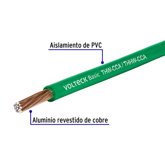 Cable THW CCA 12 AWG Verde 100m - Solución Económica para Instalaciones Eléctricas Residenciales