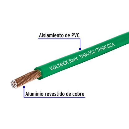 Cable THW CCA 12 AWG Verde 100m - Solución Económica para Instalaciones Eléctricas Residenciales