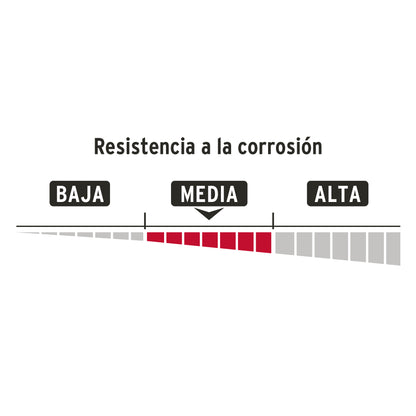Candado de hierro 45 mm, gancho corto en caja, HERMEX
