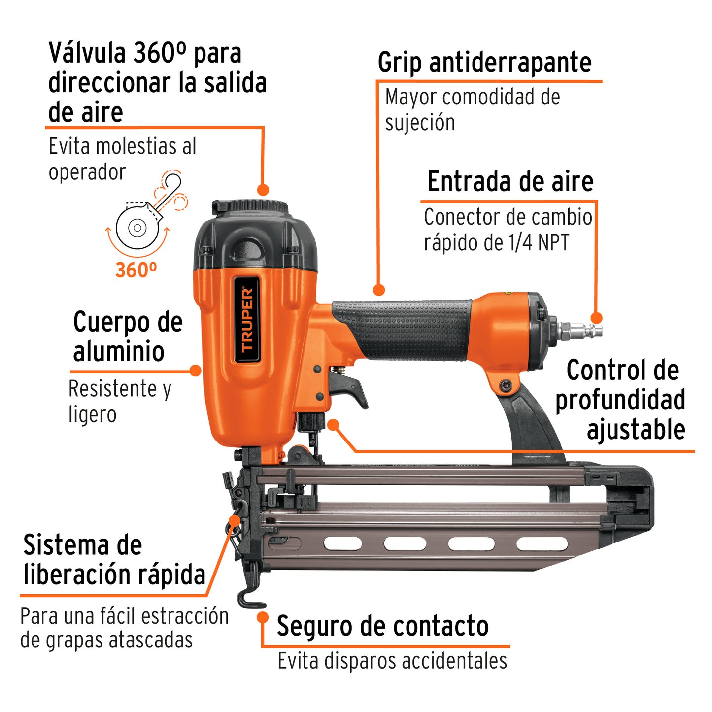 Clavadora Neumática Profesional Calibre 16 Truper CLNE-16 - Solución Rápida para Carpintería y Construcción - 100 Clavos, 75-110 PSI, Sistema Cambio Rápido