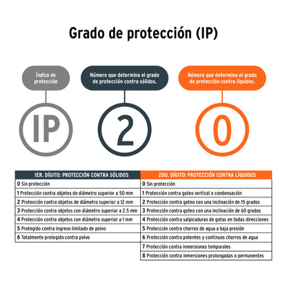 Tronzadora Cortadora de Metales 14 Pulgadas CM-14N2 TRUPER 2200W - Corte Preciso Angular Profesional con Mango Recto y Prensa Rápida