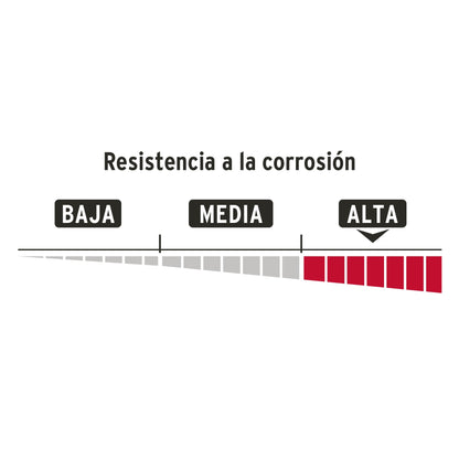 Candado laminado HERMEX de 50 mm con recubrimiento de plástico para mayor protección. Ideal para uso en interiores y exteriores