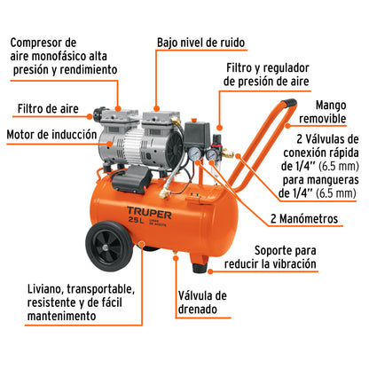 Compresor de Aire Silencioso Libre de Aceite 25L 2HP - Solución Profesional Anti-Vibración para Talleres y Herramientas Neumáticas - COMP-25Q