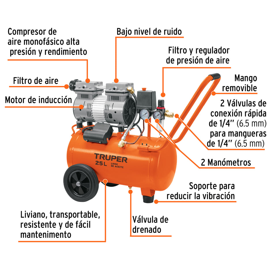 Compresor de Aire Silencioso Libre de Aceite 25L 2HP - Solución Profesional Anti-Vibración para Talleres y Herramientas Neumáticas - COMP-25Q