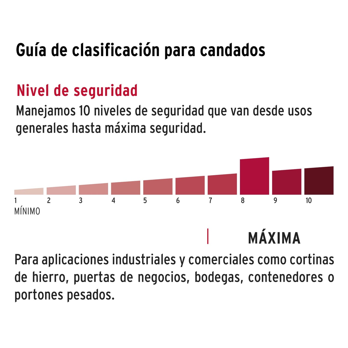 Candado antipalanca 88mm con cuerpo de latón y llave tradicional HERMEX. Alta resistencia al corte y palanca. Ideal para uso exterior e industrial