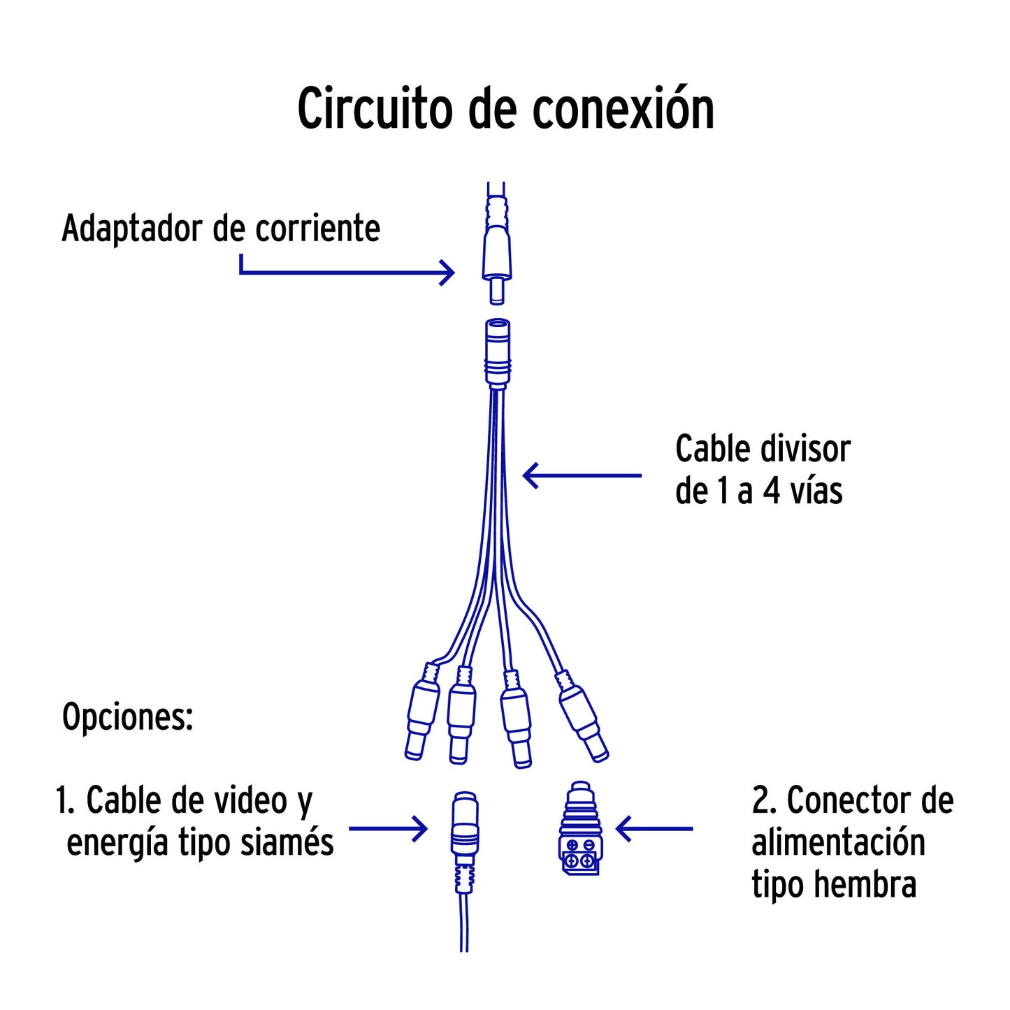 Cable Divisor de Energía tipo Pulpo 1 a 4 para CCTV, VOLTECK