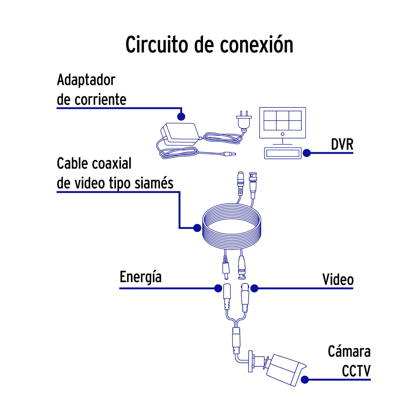 Cable Siamés CCTV 30m Volteck | Video y Energía 2 en 1