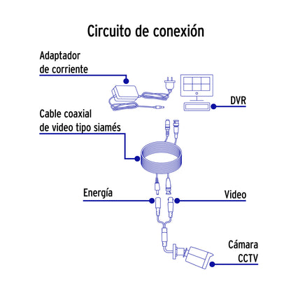 Cable Siamés CCTV 30m Volteck | Video y Energía 2 en 1