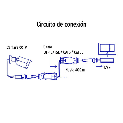 Par de Transceptores Pasivos Video Balun, hasta 8MP, VOLTECK