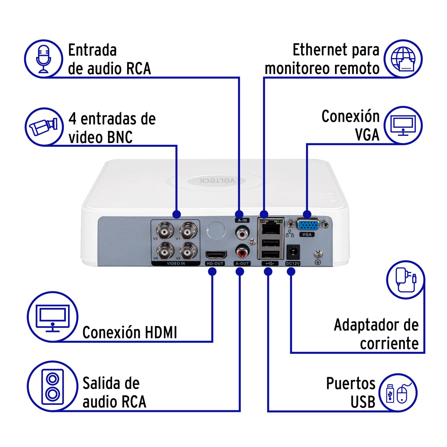 Grabador DVR VOLTECK de 4 canales y 5MP. Conexión por cable estable, posicionamiento flexible de cámaras y acceso remoto. Ideal para negocios y hogar.