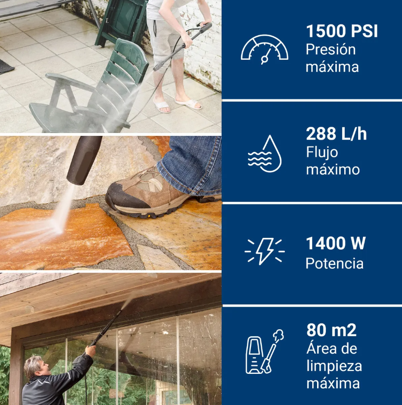 Hidrolavadora eléctrica 1500 PSI, Truper