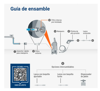 Hidrolavadora eléctrica 1500 PSI, Truper