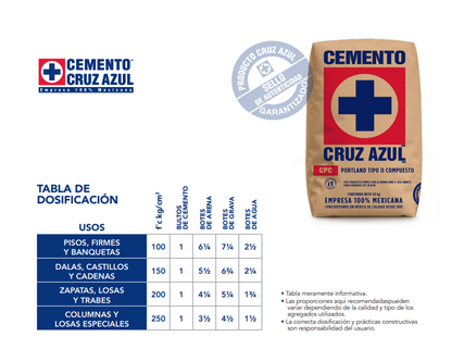 Cemento Cruz Azul CPC 30R RS – Bulto 50 kg