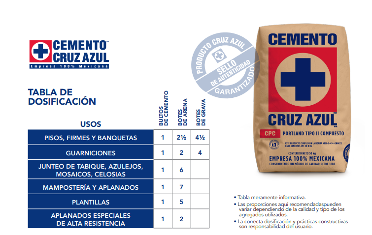 Mortero Cruz Azul -Bulto 25 KG