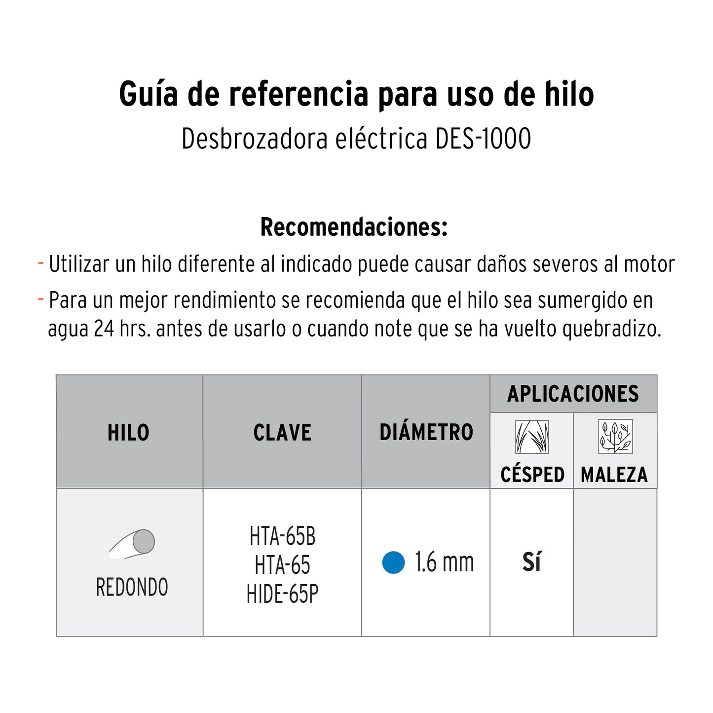 Desbrozadora eléctrica 1000 W mango "D", 14" corte, Truper
