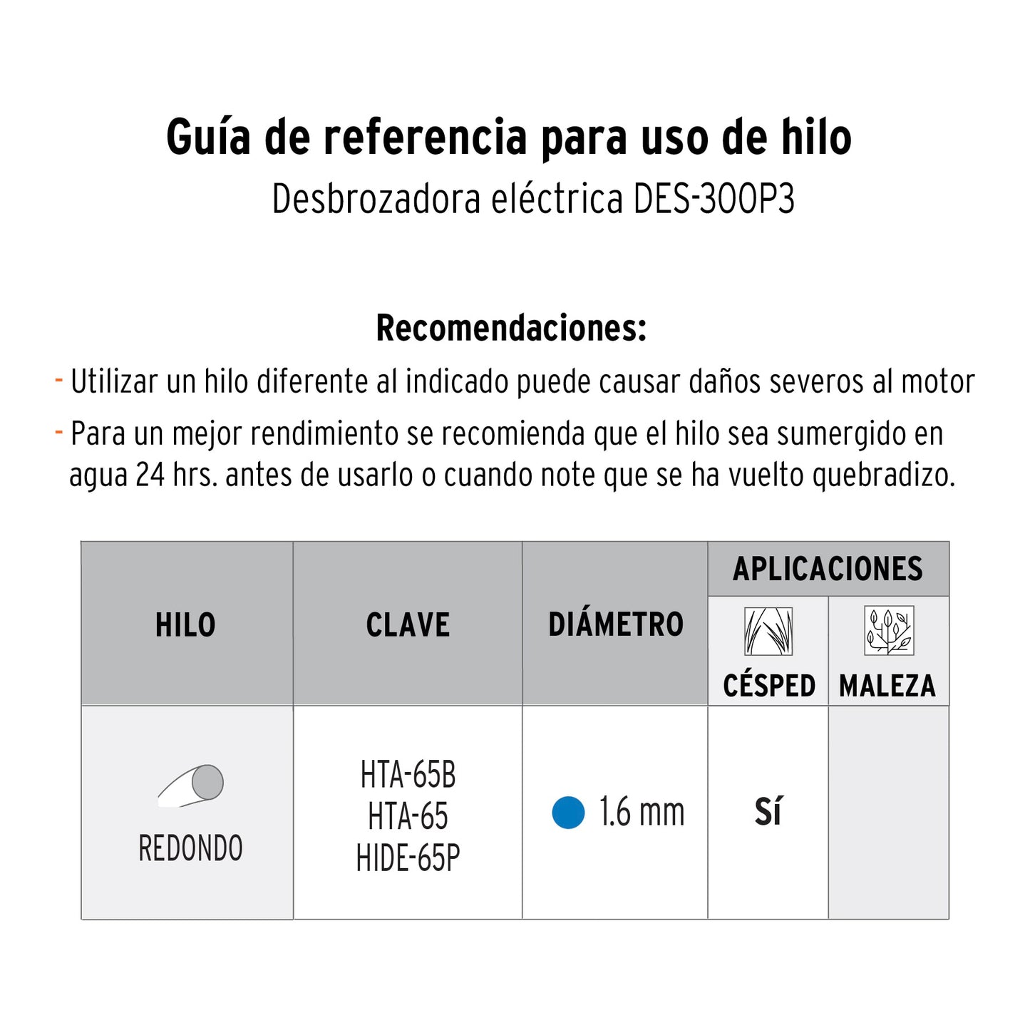 Desbrozadora eléctrica 300 W mango "D", 9" corte, PRETUL