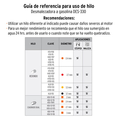 Desmalezadora Gasolina 33cc DES-330 Mango Bici 18" - Elimina Maleza Verde y Seca con Motor 1.4HP Arranque Fácil y Arnés Ergonómico