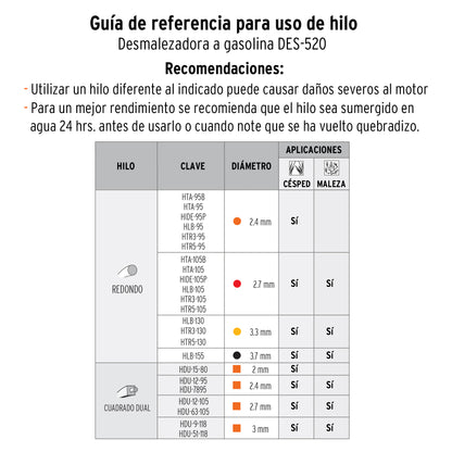 Desmalezadora Gasolina 52cc DES-520 Motor 2HP Eje Recto Aluminio - Corta Maleza Césped Arbustos Profesional