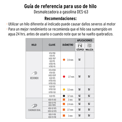 Desmalezadora Gasolina 63cc 3HP Mango Bici 17 Pulgadas - Solución Profesional para Maleza, Césped y Arbustos - Motor 2 Tiempos Aluminio - DES-63