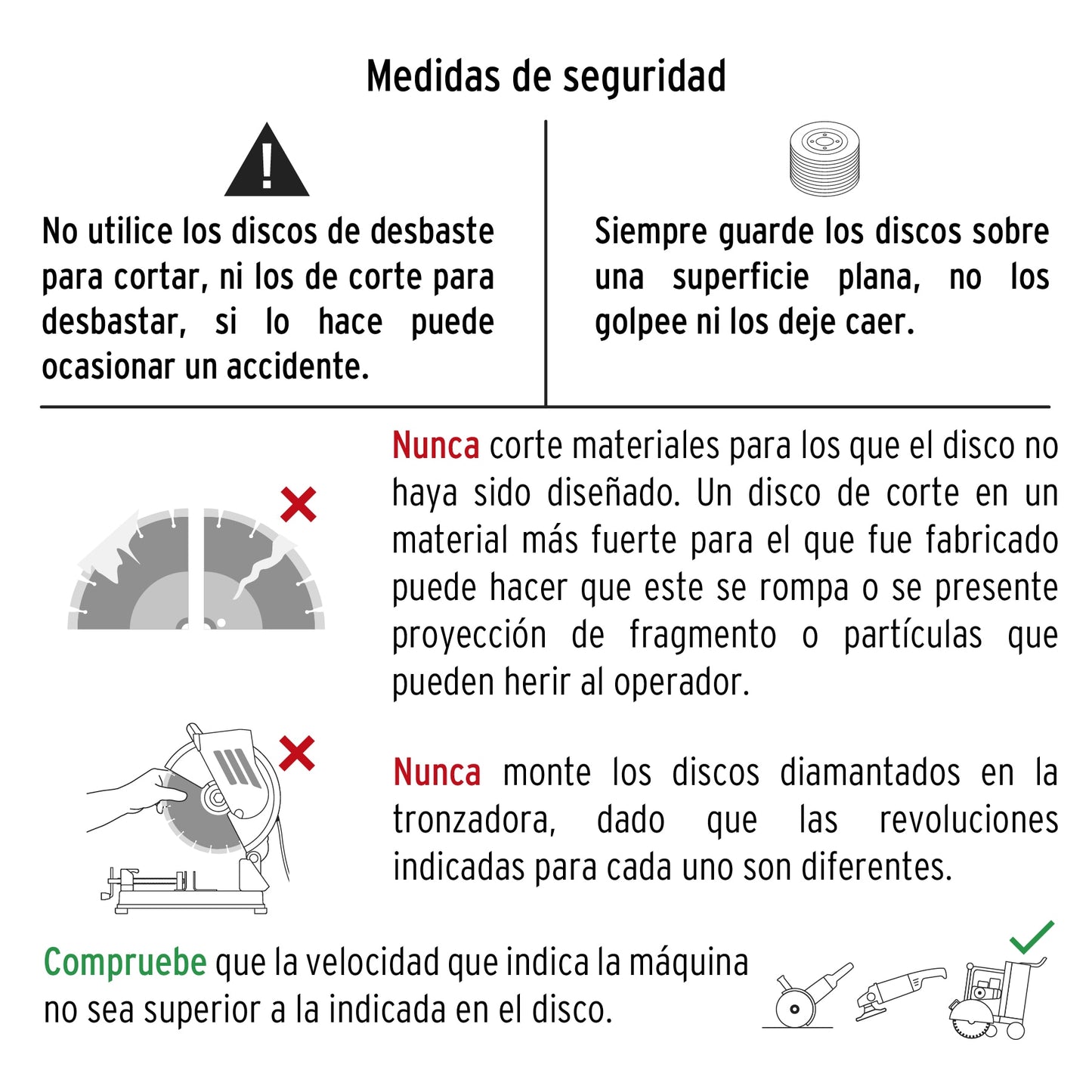 Disco de diamante de 4-1/2" x 1.2 mm rin segmentado, PRETUL