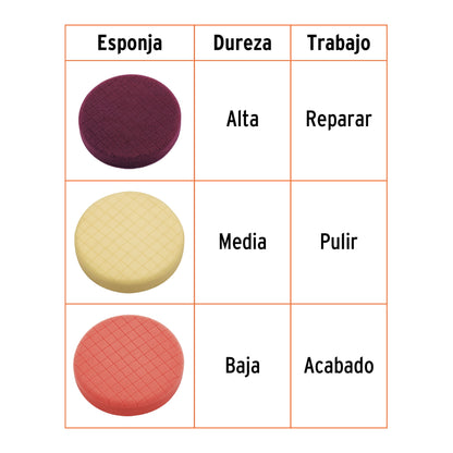 Juego de 3 esponjas para pulir de 5" hook and loop, TRUPER