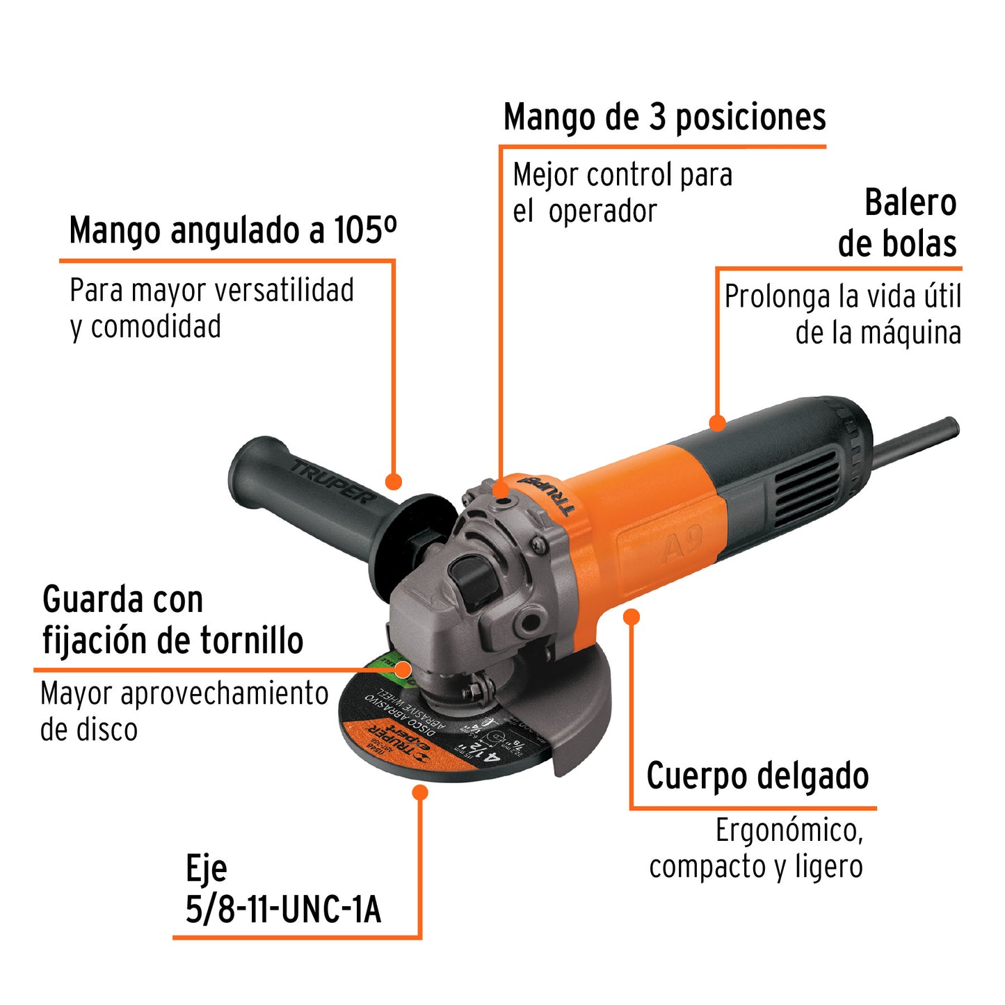 Esmeriladora Angular 4-1/2 Pulgadas 800W TRUPER PRO - Corta Acero, Ladrillo y Piedra - Motor Balero Bolas - ESMA-4-1/2A9