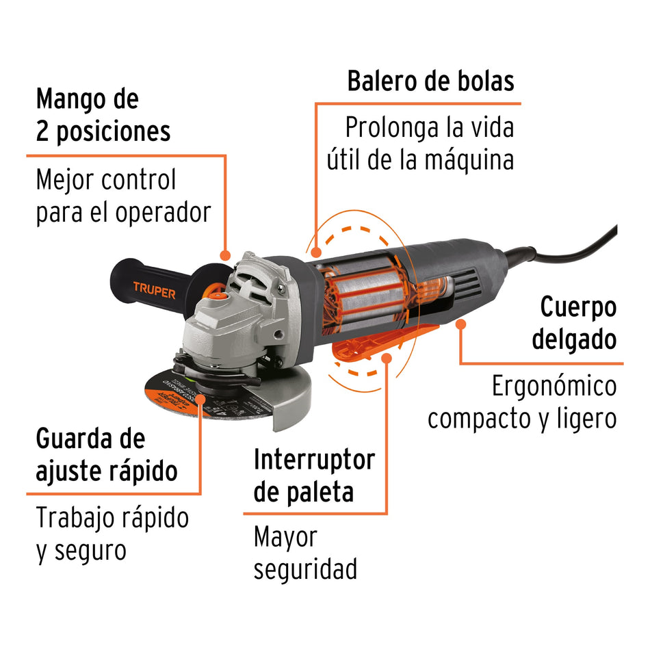 Esmeriladora interruptor de paleta 4-1/2", industrial, 850 W