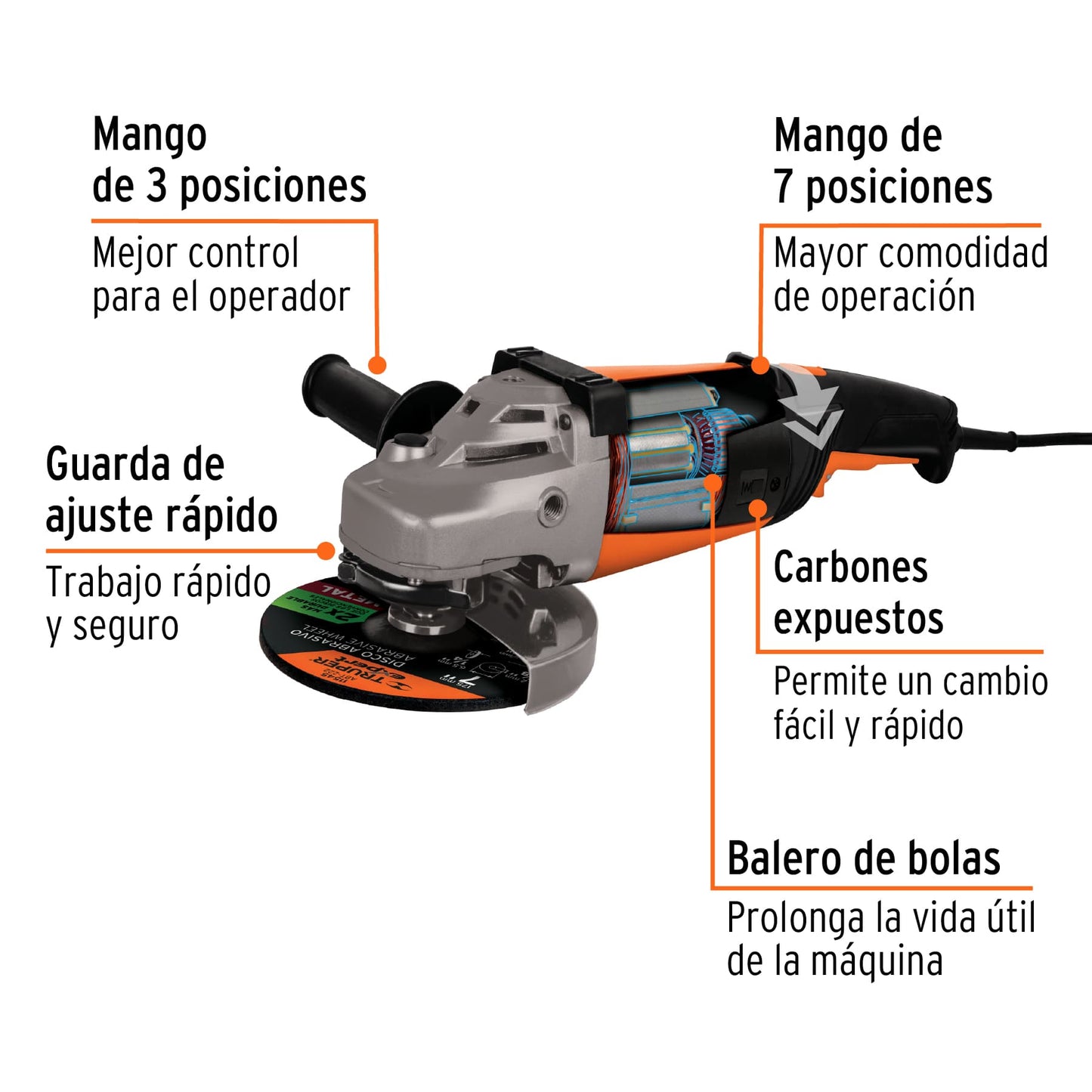 Esmeriladora Angular 7" TRUPER PRO 2200W - Herramienta Industrial para Cortar y Esmerilar Acero, Ladrillo, Azulejo y Piedra - Motor Profesional con Baleros de Bolas y Mango Antiderrapante - Solución Completa para Trabajos de Construcción y Metalurgia