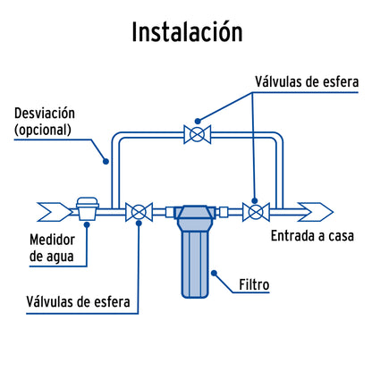 Filtro de Sedimentos Jumbo FOSET FILA-P2 - Elimina Tierra y Arena del Agua - Protege Tuberías y Llaves