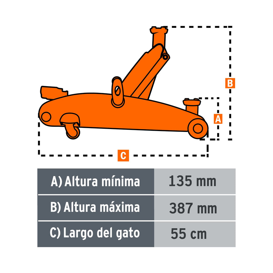 Gato de patín 2.5 ton de elevación rápida con maletín