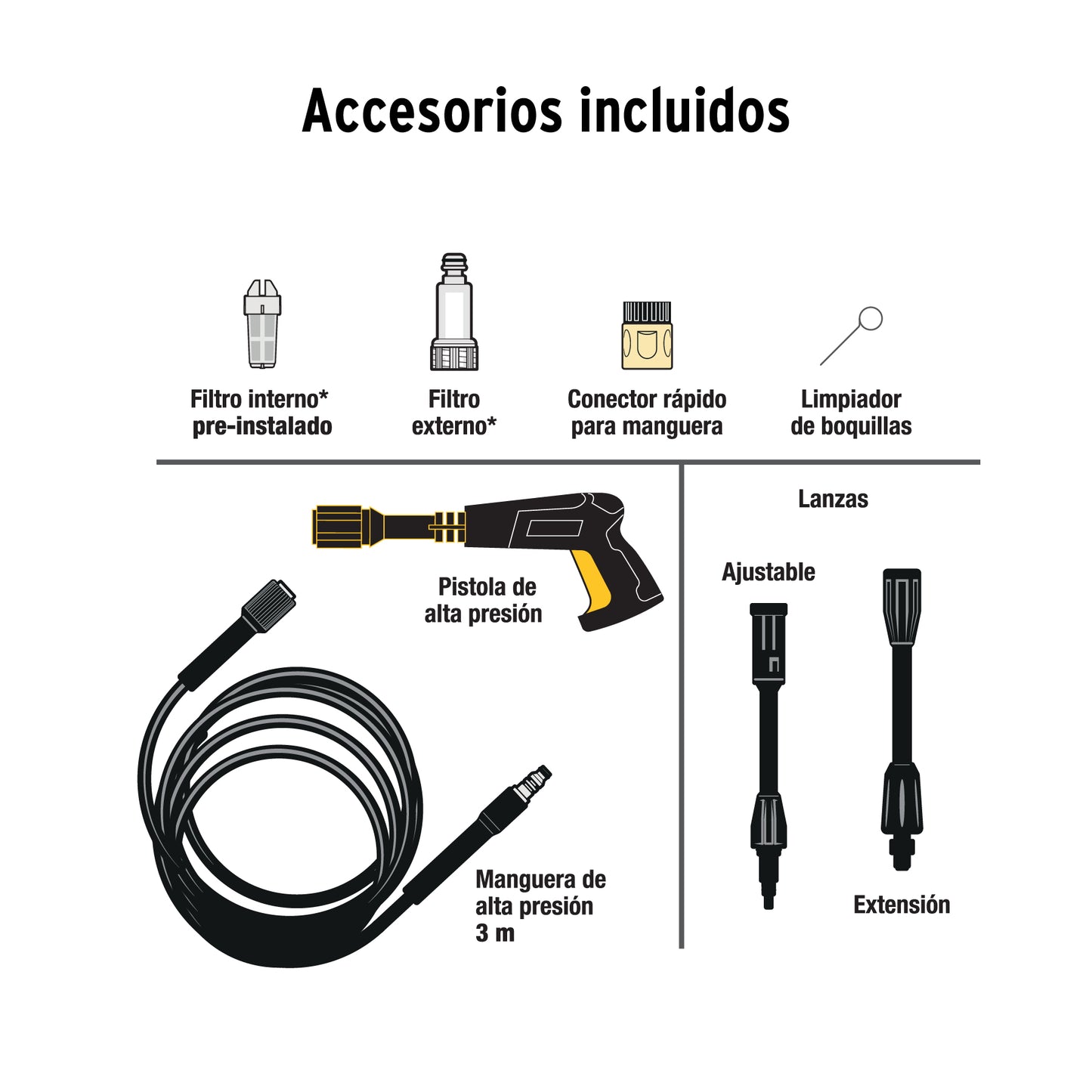 Hidrolavadora eléctrica 1350 PSI, Pretul