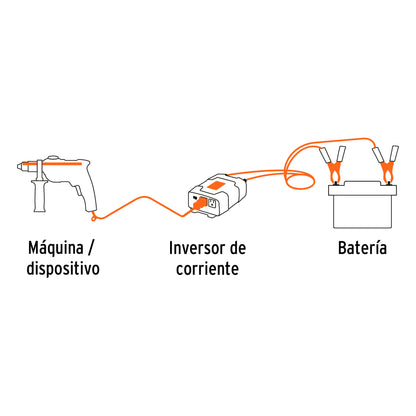 Inversor de Corriente 1500W Truper INCO-1500 - Convierte 12V a 120V con USB para Auto, Camión y Herramientas Portátiles