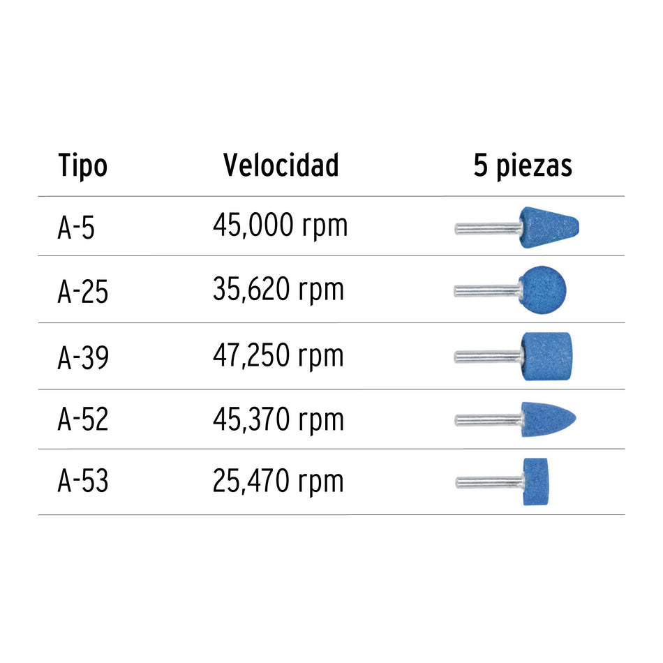 Juego de 5 piedras montadas zanco 1/4", alto rendimiento