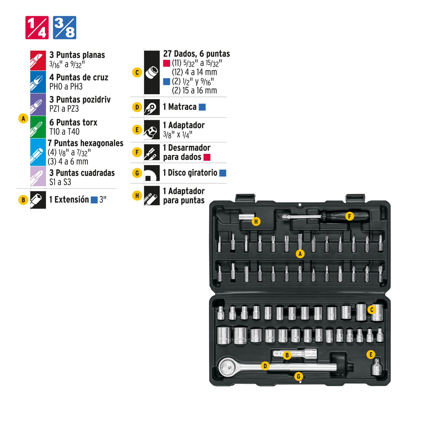 Juego de Herramientas Pretul 60 Piezas 1/4" y 3/8" para Mecánico Profesional - Kit Completo con Estuche Organizador JUDA-60P