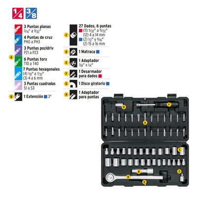 Juego de Herramientas Pretul 60 Piezas 1/4" y 3/8" para Mecánico Profesional - Kit Completo con Estuche Organizador JUDA-60P