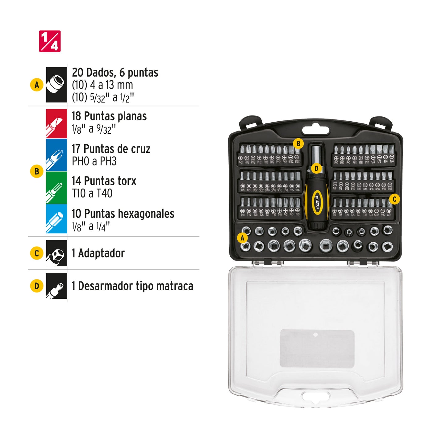 Juego de Herramientas Mecánico 81 Piezas 1/4" Pretul JUDA-81P - Kit Profesional con Matraca y Estuche - Solución Completa para Reparación Automotriz