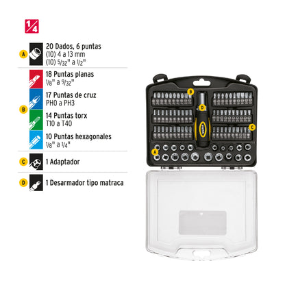 Juego de Herramientas Mecánico 81 Piezas 1/4" Pretul JUDA-81P - Kit Profesional con Matraca y Estuche - Solución Completa para Reparación Automotriz