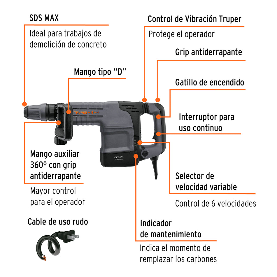 Martillo demoledor SDS Max 10 kg 25 J 1500 W, Truper Expert