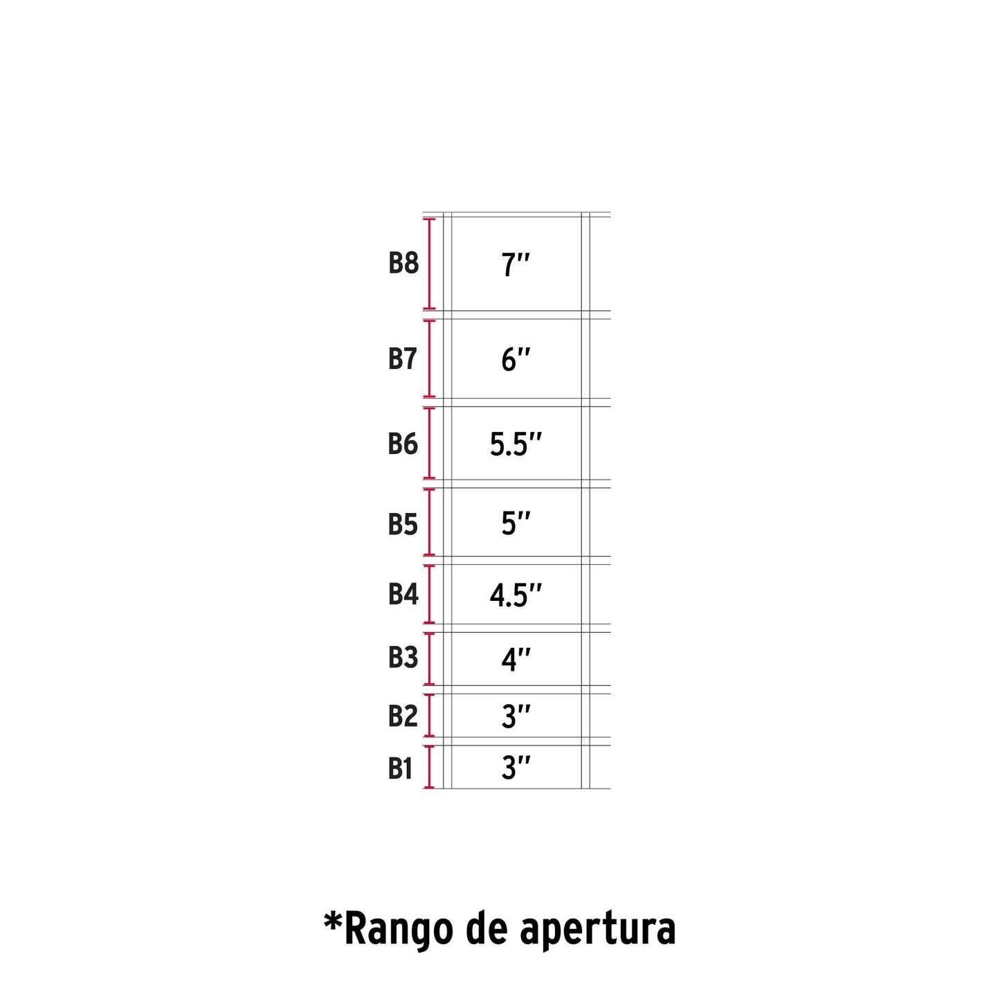 Rollo malla borreguera, 1m x 50m acero galvanizado, 23kg