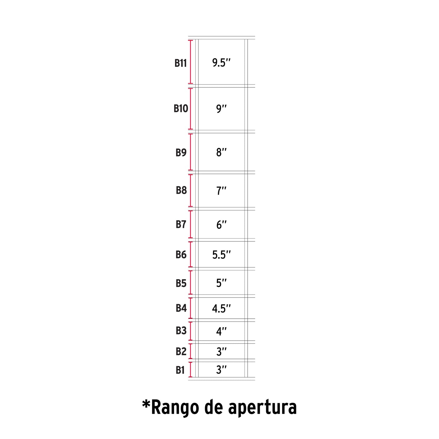 Protección Profesional para Ganado Ovino - Malla Borreguera 1.67x50m Galvanizada TRUPER