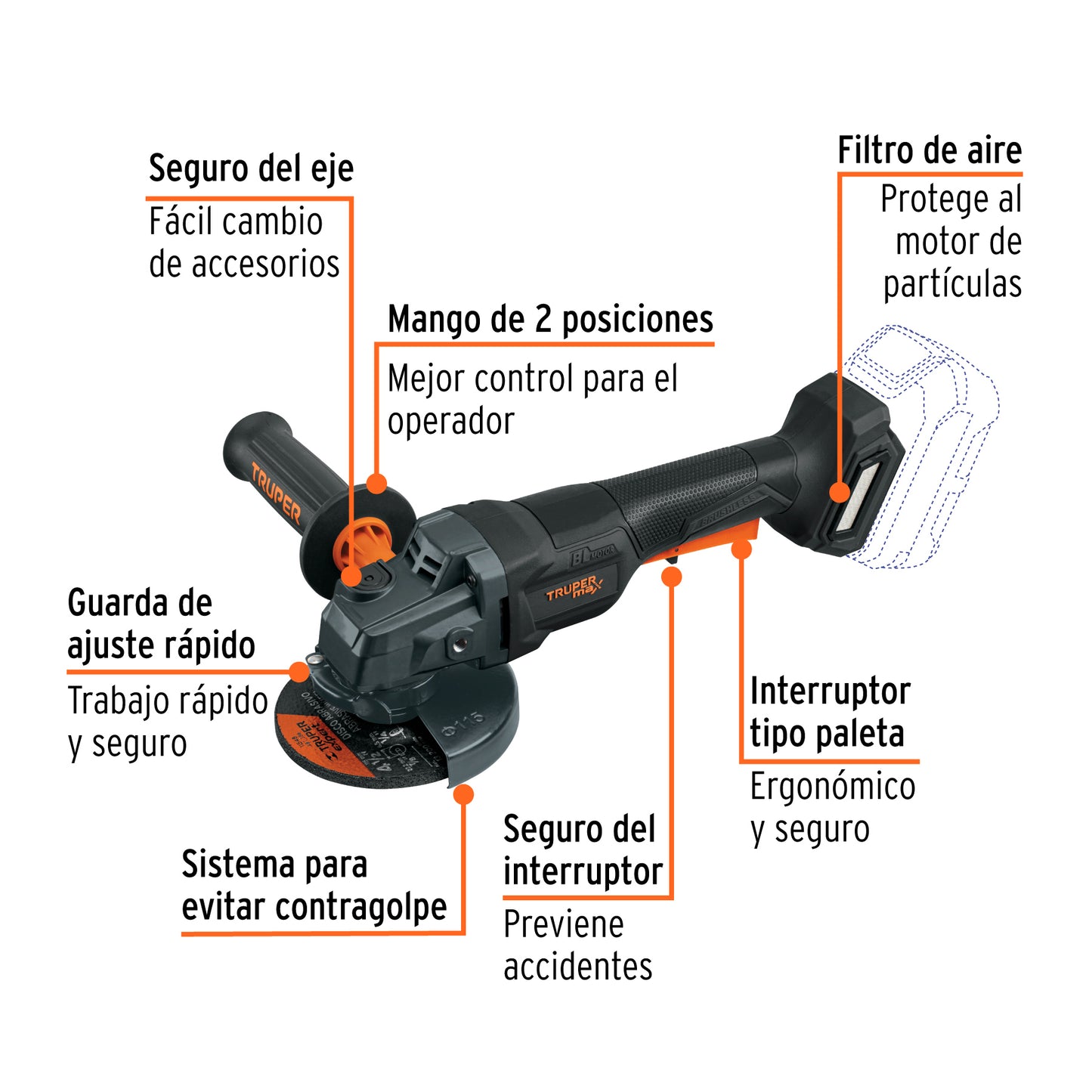 Esmeriladora Inalámbrica 4.5 Pulgadas 20V Brushless MAX-20EPS - Motor Sin Carbones para Corte Profesional de Acero, Ladrillo y Piedra - Mango Ajustable y Sistema Anti-Contragolpe
