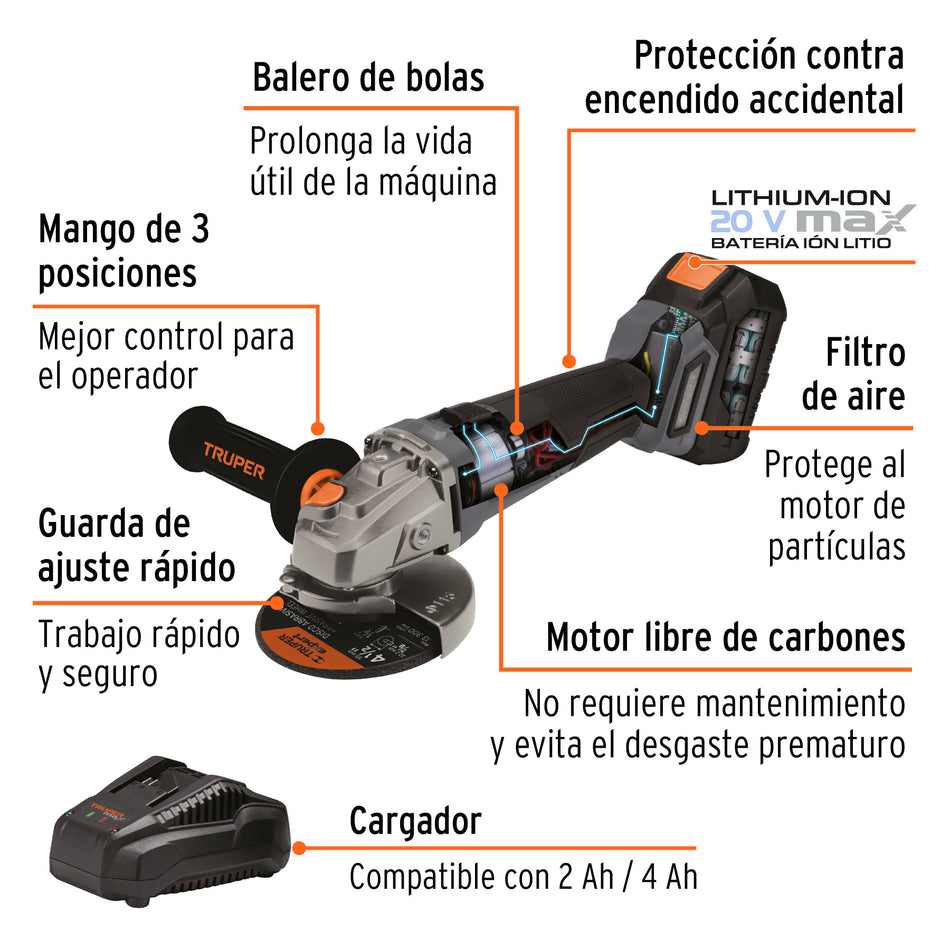 Esmeriladora angular inalámbrica 4-1/2", 20V, sin carbones, Construccion, Herrero, Pulidora.