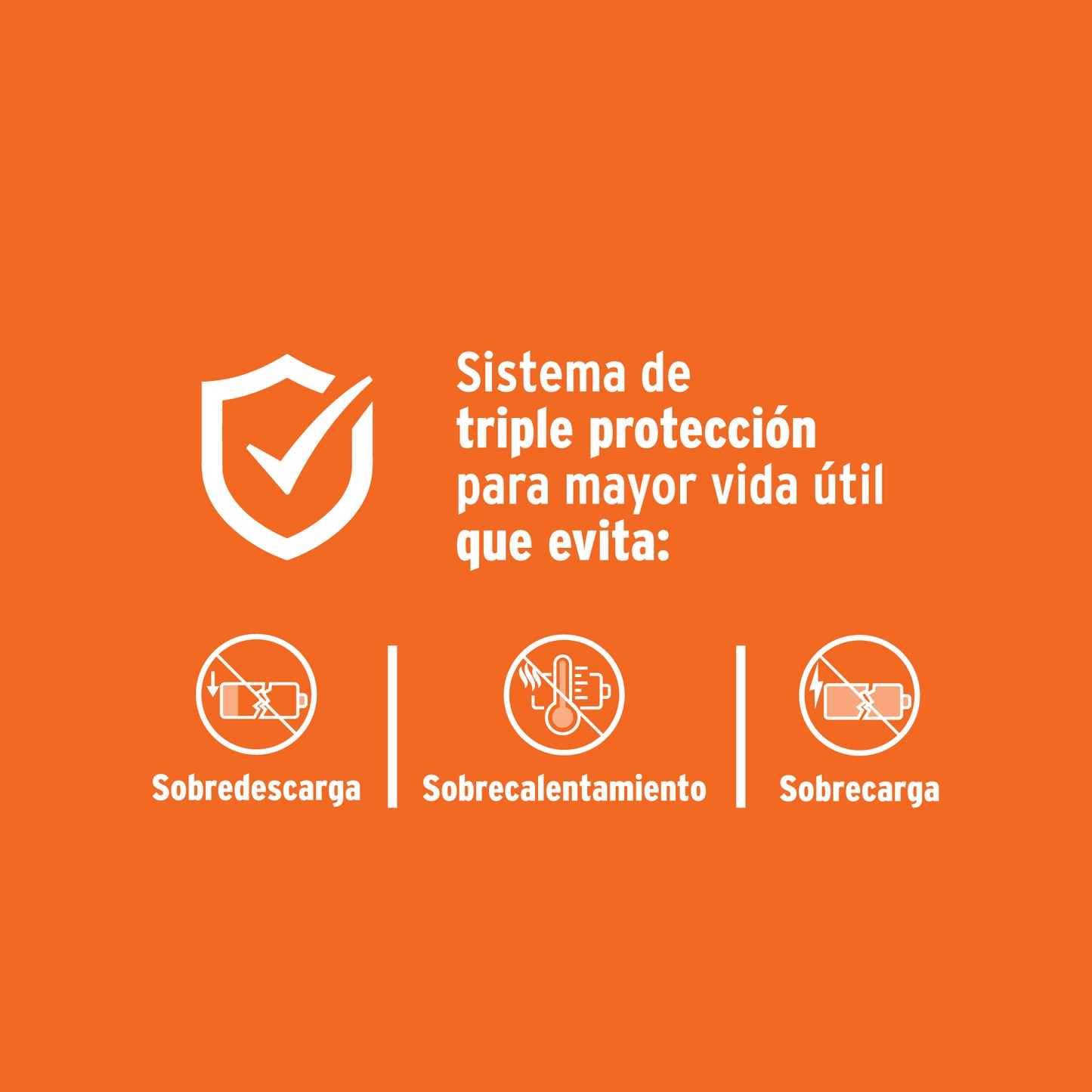 Batería Ion Litio TRUPER MAX 20V 4Ah MAX-BA4 - Solución Completa para Herramientas Inalámbricas con Triple Protección y Indicador de Carga