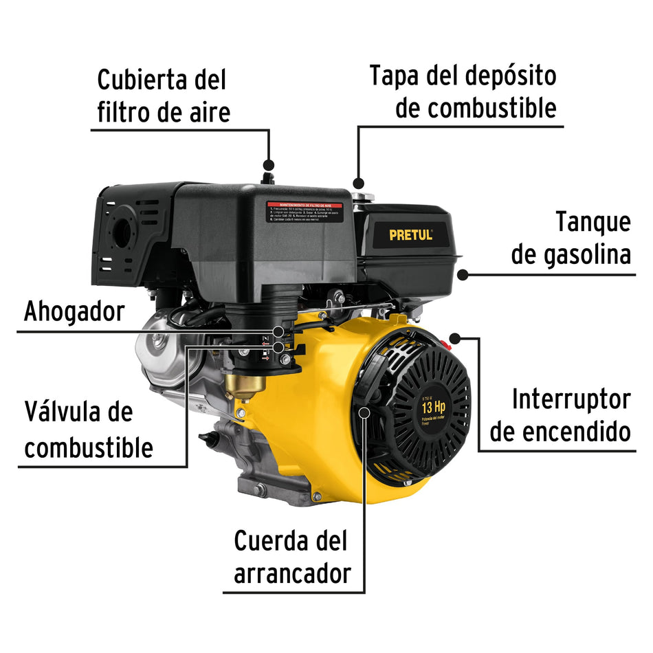 Motor a gasolina 13 HP, Pretul, Molino, Desgranadoras, Trompos, Revolvedoras