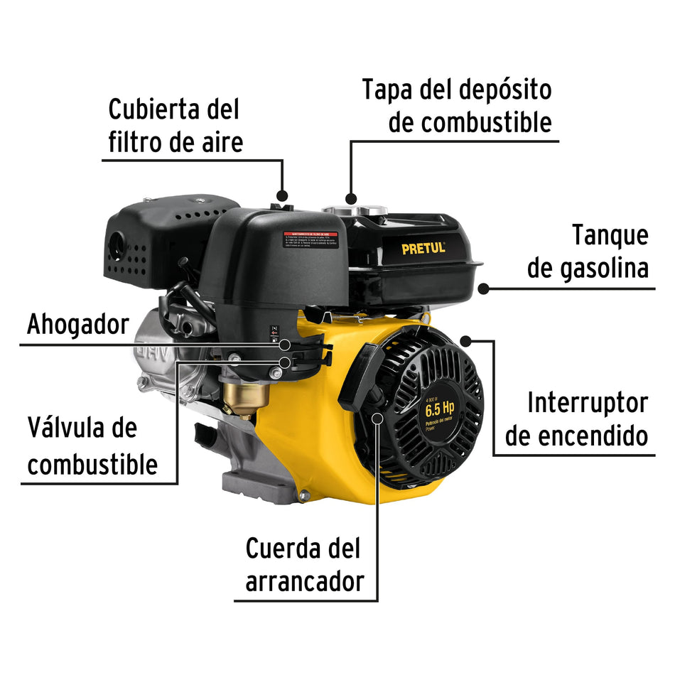 Motor a gasolina 6.5 HP, Pretul, Molino, Desgranadoras, Trompos, Revolvedoras