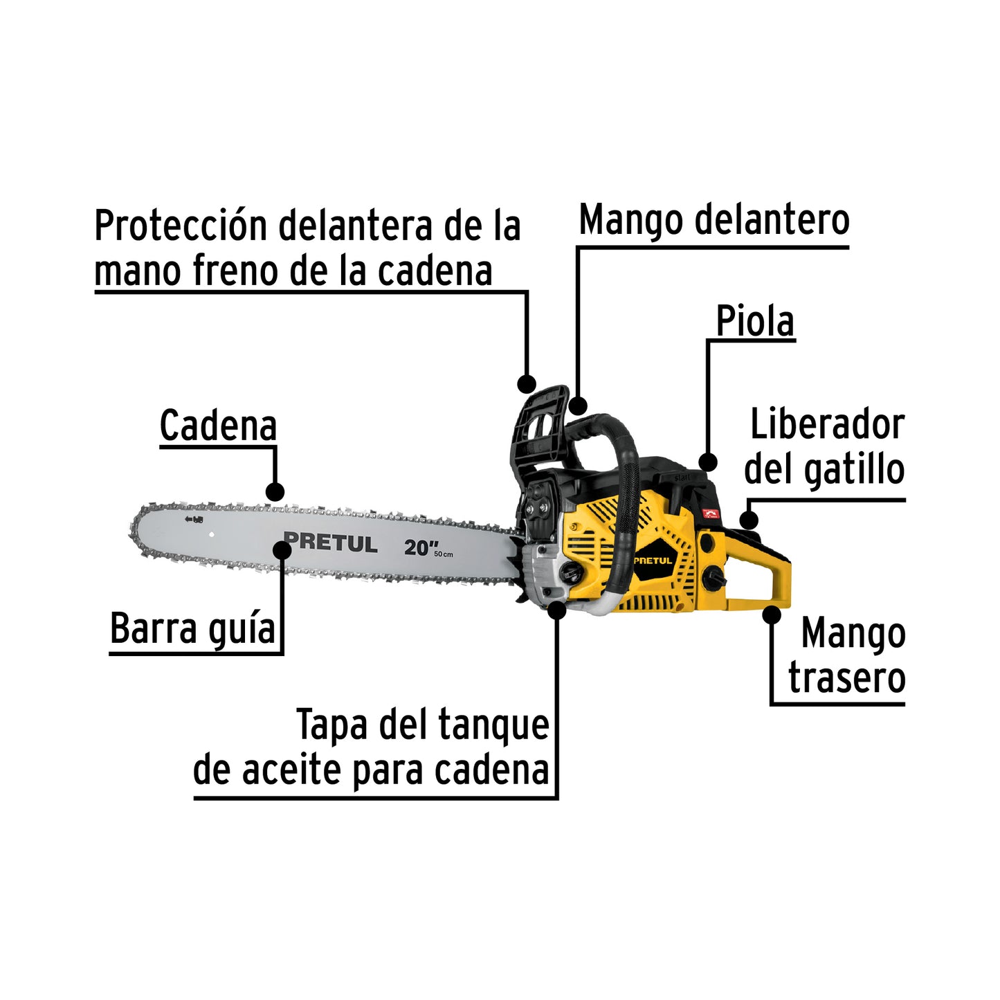 Motosierra Pretul 60cc Gasolina Barra 20 Pulgadas - Corte Profesional Árboles y Poda MOT-6020P