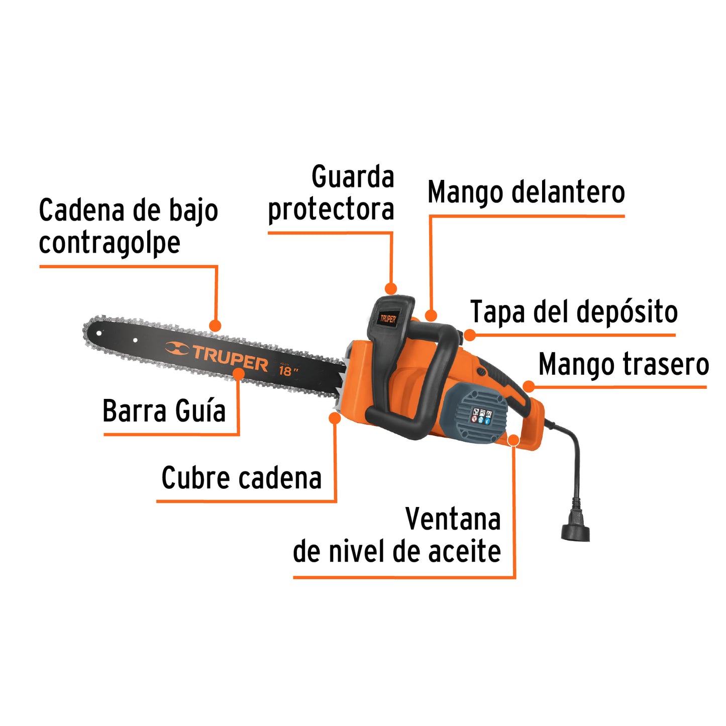 Motosierra Eléctrica TRUPER 1600W 18 Pulgadas - Corte Profesional Sin Gasolina para Poda y Tala Doméstica MOTE-18