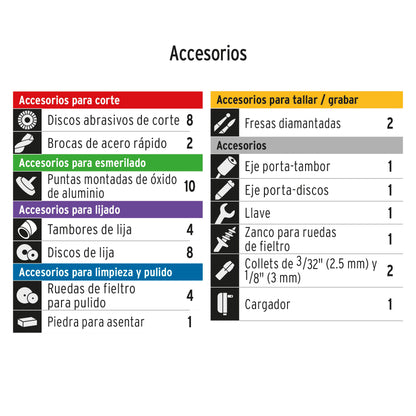 Herramienta Rotativa Inalámbrica 7.2V TRUPER PRO con Batería Ion Litio - Solución Profesional para Corte, Grabado y Pulido de Precisión