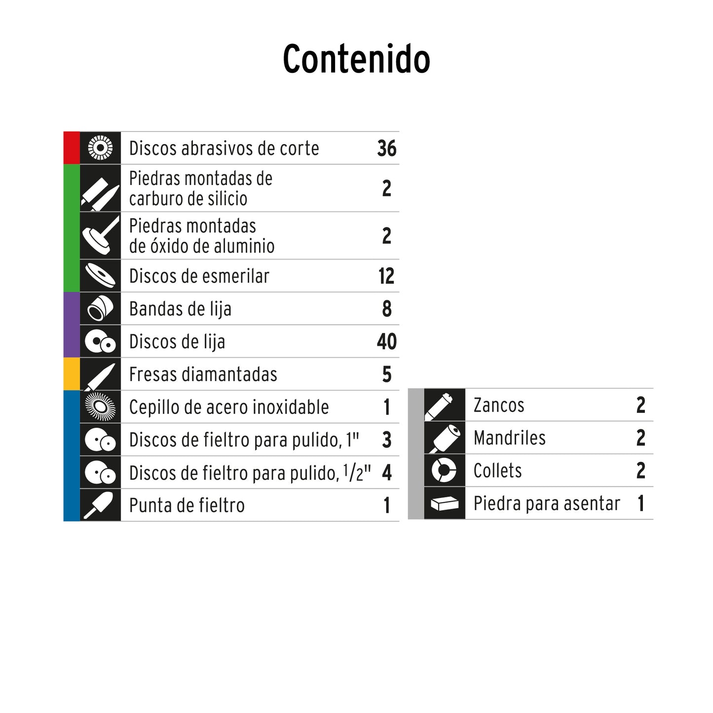 Kit accesorios para herramienta rotativa, 121 piezas, TRUPER