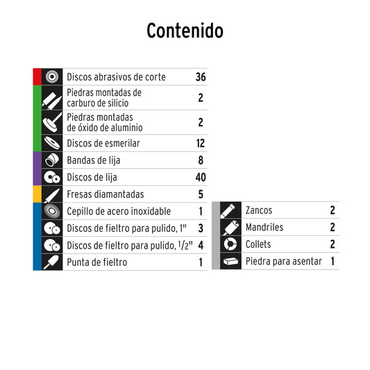 Kit accesorios para herramienta rotativa, 121 piezas, TRUPER